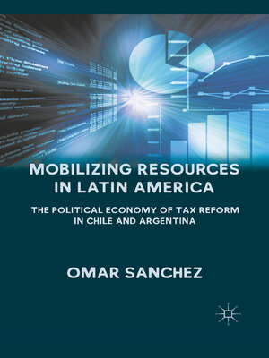 cover image of Mobilizing Resources in Latin America